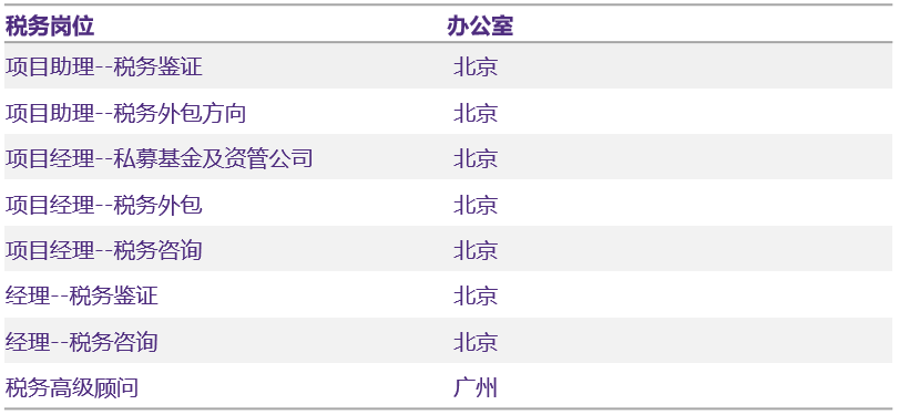 稅務業(yè)務線