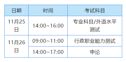 國考倒計時3天！這份溫馨提示請收好~