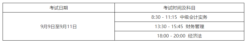 2023年中級(jí)會(huì)計(jì)考試時(shí)間