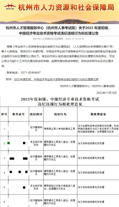 考試成績?nèi)∠?！這些問題2024年經(jīng)濟師考生別再犯！