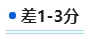 2024中級會計(jì)新考季 二戰(zhàn)考生如何規(guī)劃新一輪備考？