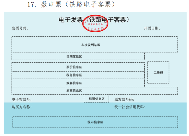 旅客運輸服務數電發(fā)票票樣