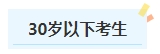 報名2024年中級會計考試有年齡限制嗎？不同年齡段考生如何備考？