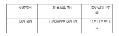 2023年基金統(tǒng)考時間公布！