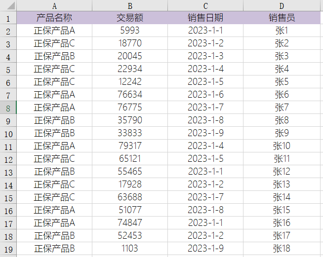 Excel中sumifs函數(shù)如何使用？多條件求和必備！