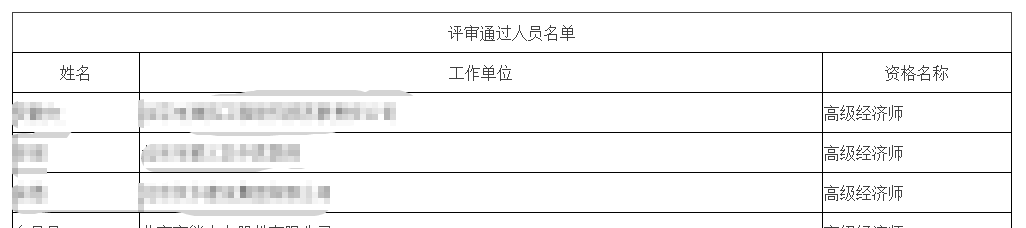 北京高級(jí)經(jīng)濟(jì)師評(píng)審