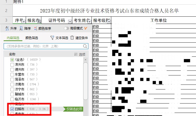 山東日照2023年初中級經(jīng)濟(jì)師考試通過率約為14.82%