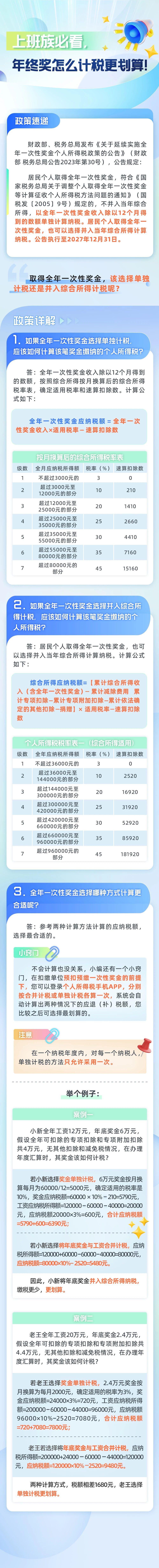 上班族必看，年終獎(jiǎng)怎么計(jì)稅更劃算！