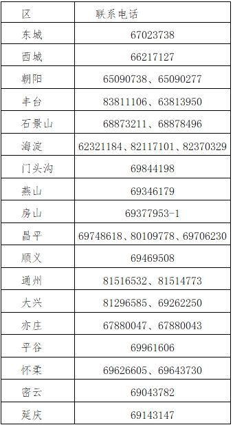 北京2024年初級會計職稱考試報名時間公布 報考要求不同！