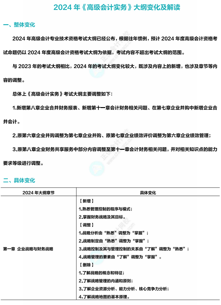 收藏！2024年高級(jí)會(huì)計(jì)專業(yè)技術(shù)資格考試大綱變化及解讀！