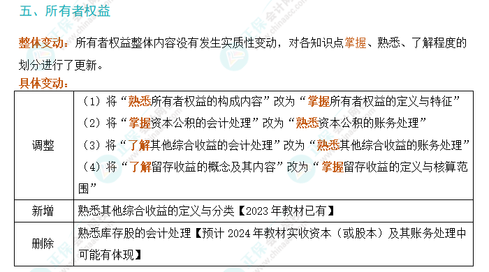 2024年初級(jí)會(huì)計(jì)實(shí)務(wù)考試大綱變動(dòng)解析