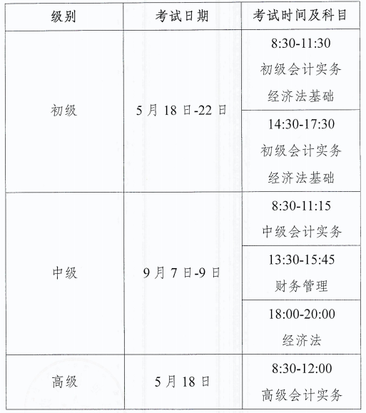 西藏阿里地區(qū)2024年高級會計師報名通知