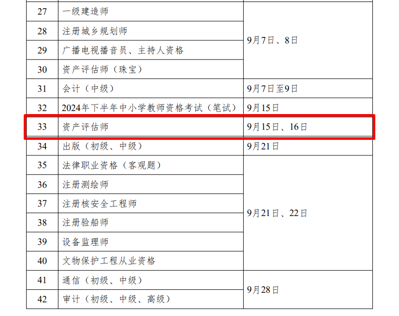 2024資產(chǎn)評(píng)估師考試時(shí)間