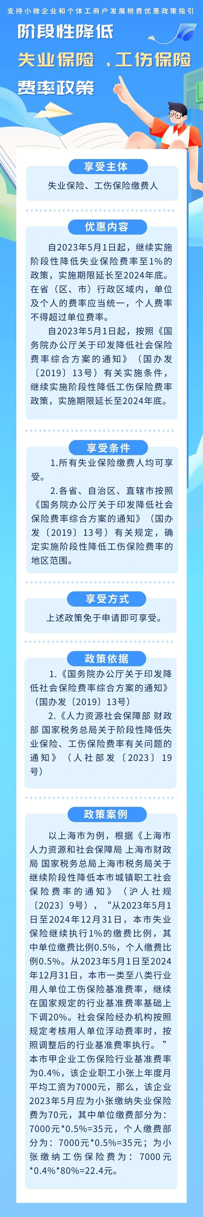 階段性降低失業(yè)保險(xiǎn)、工傷保險(xiǎn)費(fèi)率政策