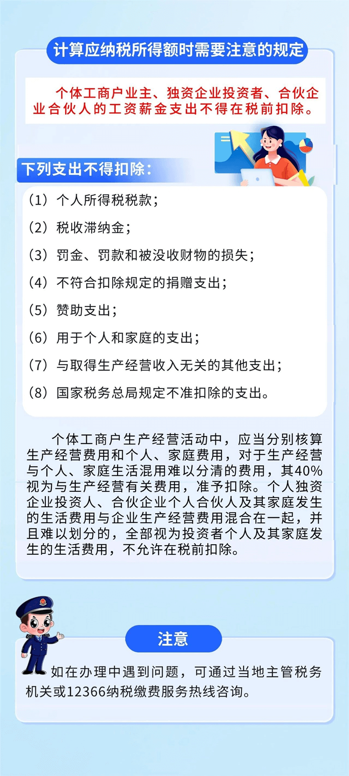 2023年度個人所得稅經營所得匯算清繳