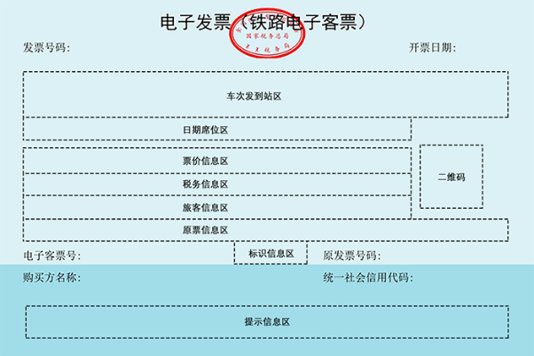 火車票/飛機(jī)票數(shù)電最新消息和如何獲取/報(bào)銷等實(shí)務(wù)問(wèn)題