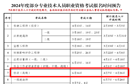 2024年高級經(jīng)濟師報考時間