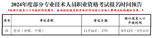 2024年初中級經(jīng)濟師預(yù)計報名時間