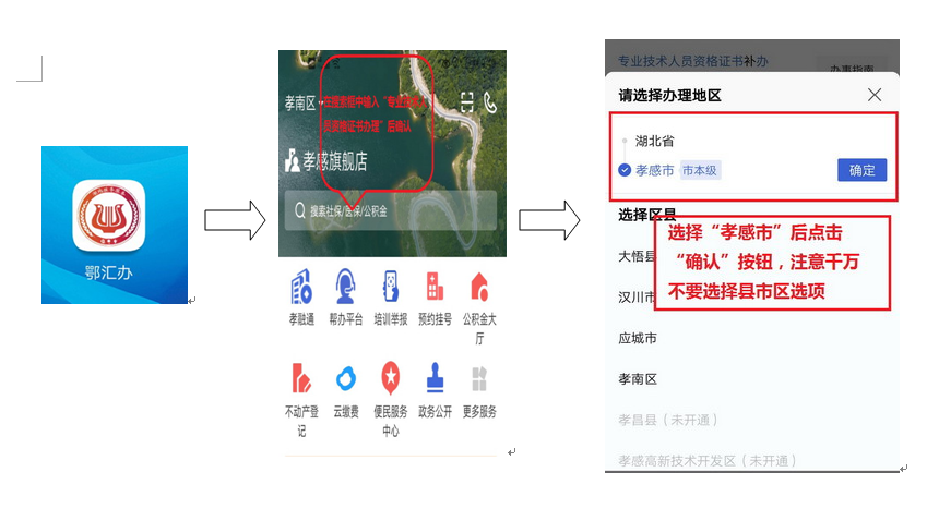 孝感2023年初中級經(jīng)濟(jì)師證書辦理的通知