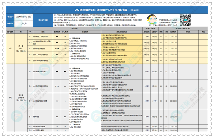 快來(lái)領(lǐng)~2024年初級(jí)會(huì)計(jì)學(xué)習(xí)計(jì)劃打卡表新鮮出爐！拖延癥很適用！