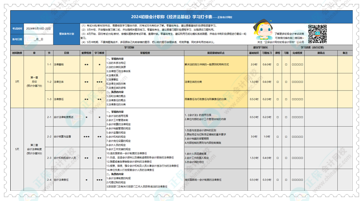 快來(lái)領(lǐng)~2024年初級(jí)會(huì)計(jì)學(xué)習(xí)計(jì)劃打卡表新鮮出爐！拖延癥很適用！