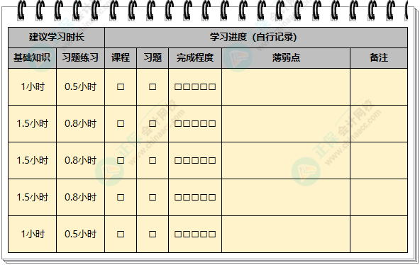 快來(lái)領(lǐng)~2024年初級(jí)會(huì)計(jì)學(xué)習(xí)計(jì)劃打卡表新鮮出爐！拖延癥很適用！