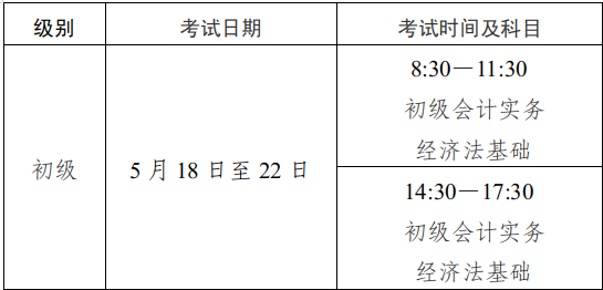 2024年四川省初級會計報名狀態(tài)查詢?nèi)肟陂_通！你查了嗎？