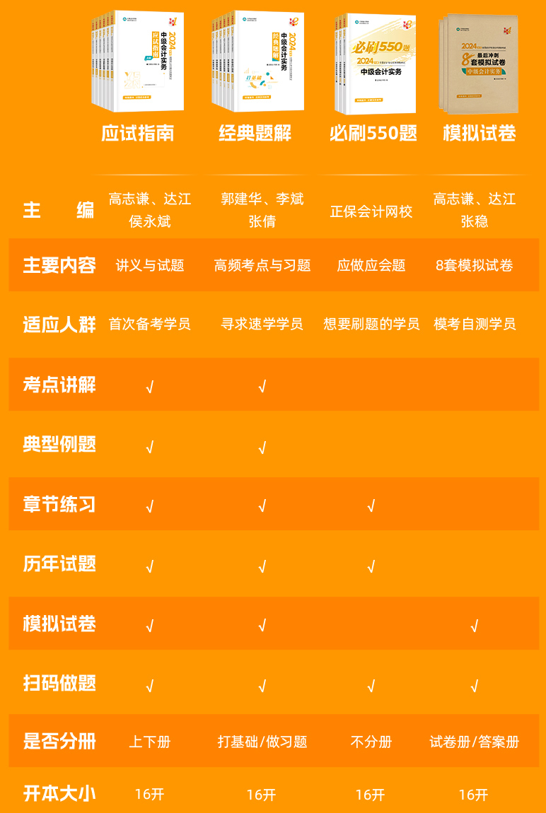 備考中級會計職稱 別再死磕教材！找好搭檔很重要！