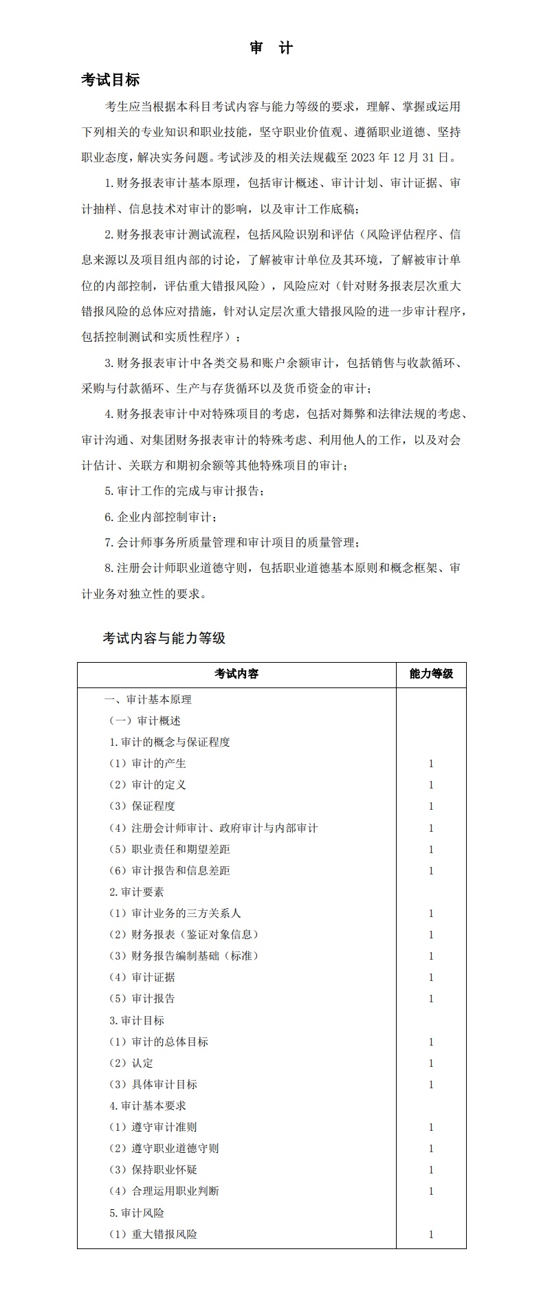 重磅！2024注冊會計師《審計》考試大綱已公布！