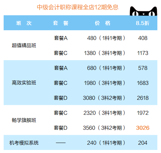 正保會(huì)計(jì)中級(jí)會(huì)計(jì)職稱(chēng)課程優(yōu)惠一覽