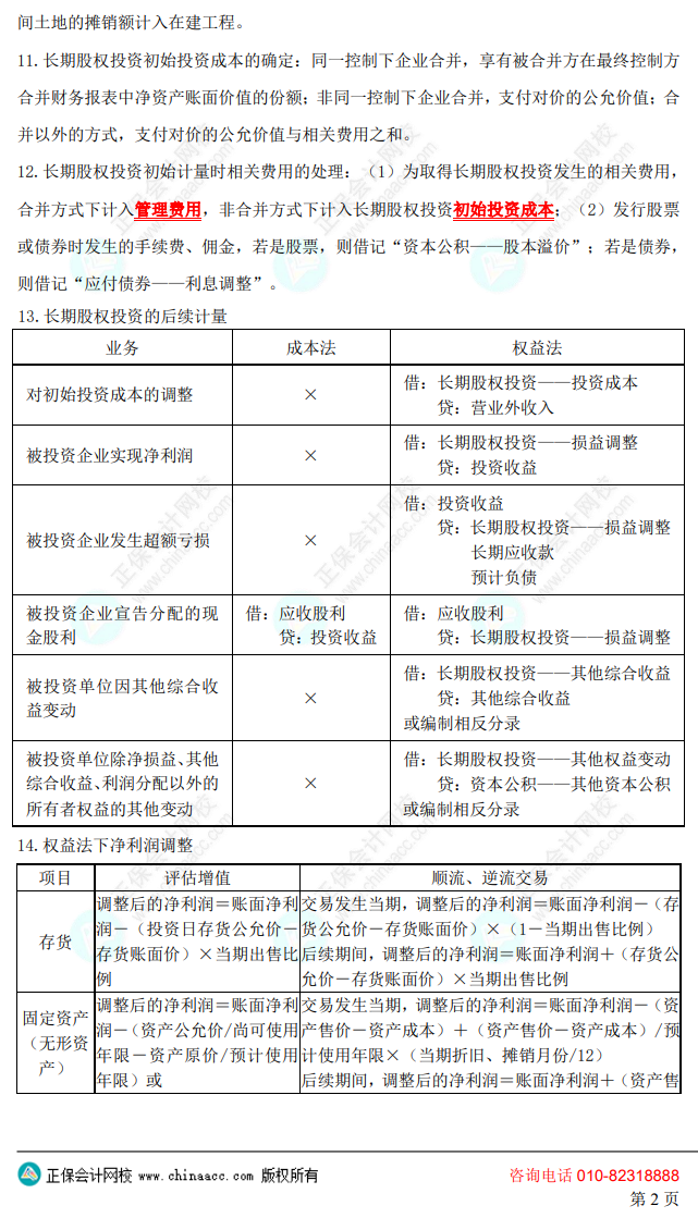 【精選考點】中級會計實務備考10頁必會考點！