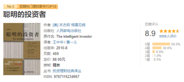 CFA入行必看！豆瓣均分8.0+的金融書！