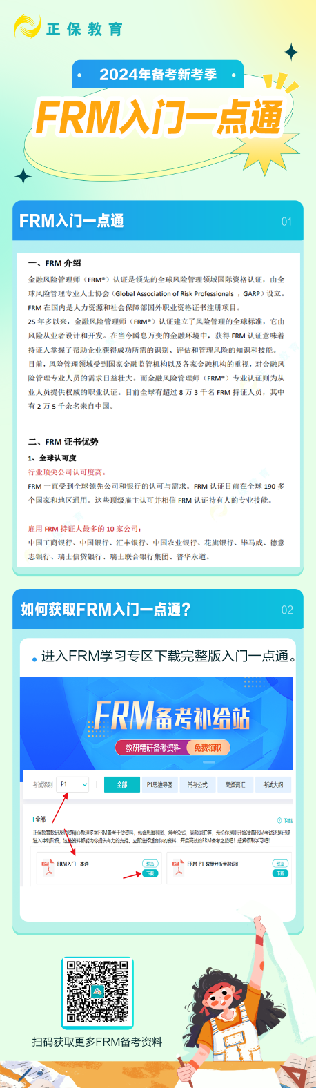 不會吧？沒看過這個就要考FRM？千萬別！