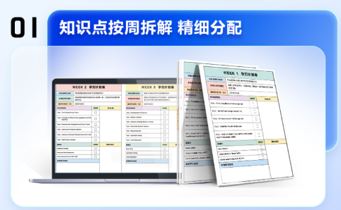 所有FRM考生注意！這份學習計劃一定要收好！