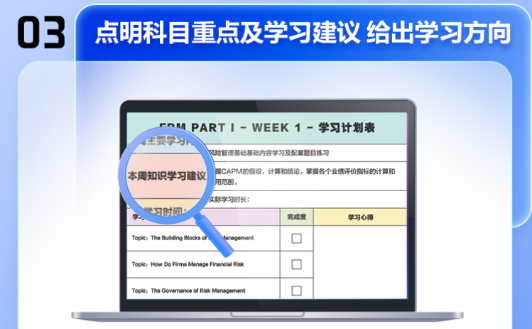 備考FRM前請一定了解這些事！