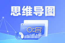 2024年注會(huì)《經(jīng)濟(jì)法》思維導(dǎo)圖-第10章