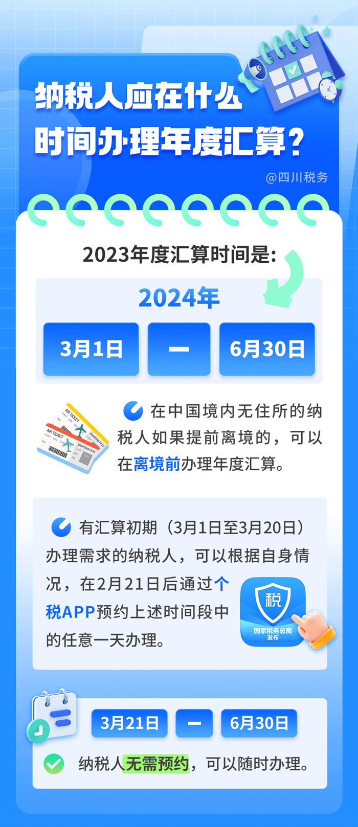 個人所得稅APP辦理個稅匯算