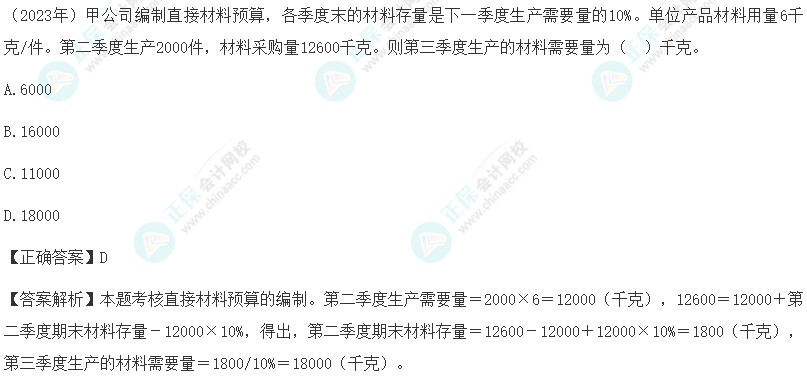 注會(huì)《財(cái)管》各章節(jié)歷年考察題型整理（第17章）試題舉例