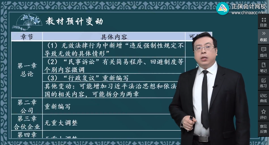 侯永斌：2024年中級(jí)會(huì)計(jì)職稱(chēng)經(jīng)濟(jì)法預(yù)計(jì)有這些變動(dòng)！