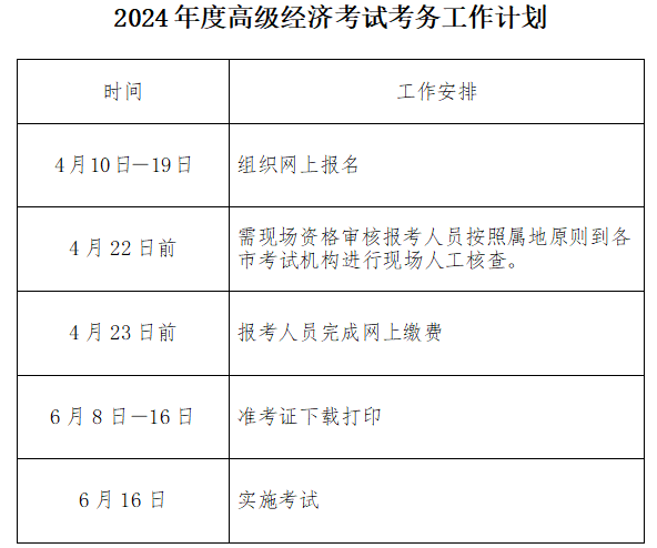 河北2024年度高級經(jīng)濟考試考務(wù)工作計劃