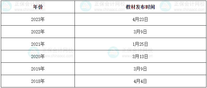 2024年中級會計(jì)考試教材什么時候發(fā)布？用舊教材學(xué)可以嗎？