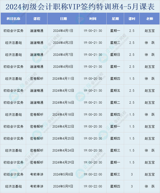 2024年初級會計職稱VIP簽約特訓(xùn)班直播課表安排