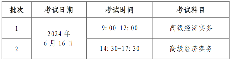 高級經(jīng)濟師考試安排