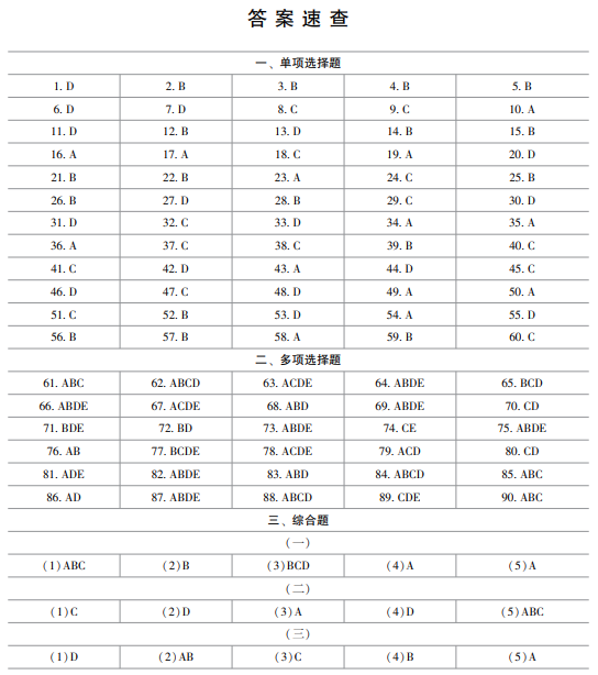 免費(fèi)試讀 | 2024年資產(chǎn)評(píng)估相關(guān)知識(shí)《最后沖刺8套卷》