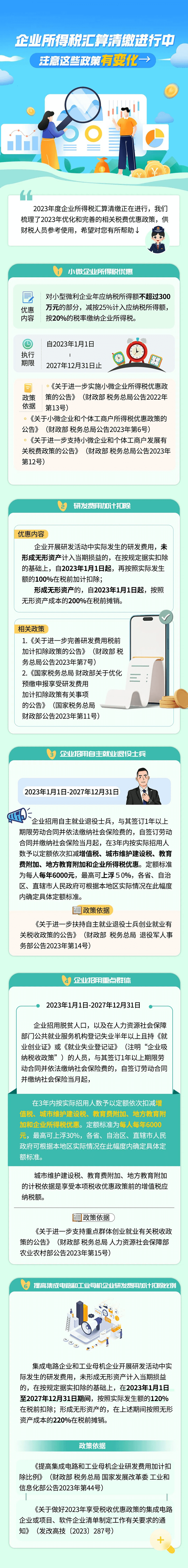 企業(yè)所得稅匯算清繳進(jìn)行中，這些政策有變化