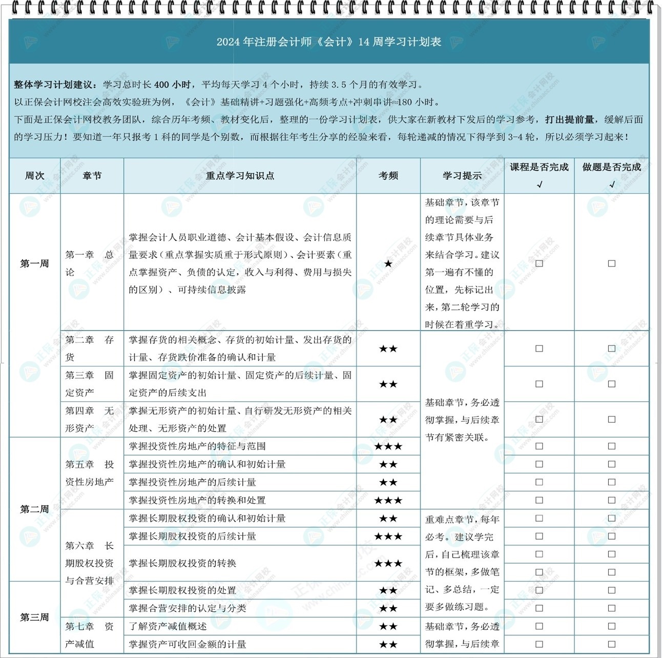 注會學(xué)習(xí)計劃