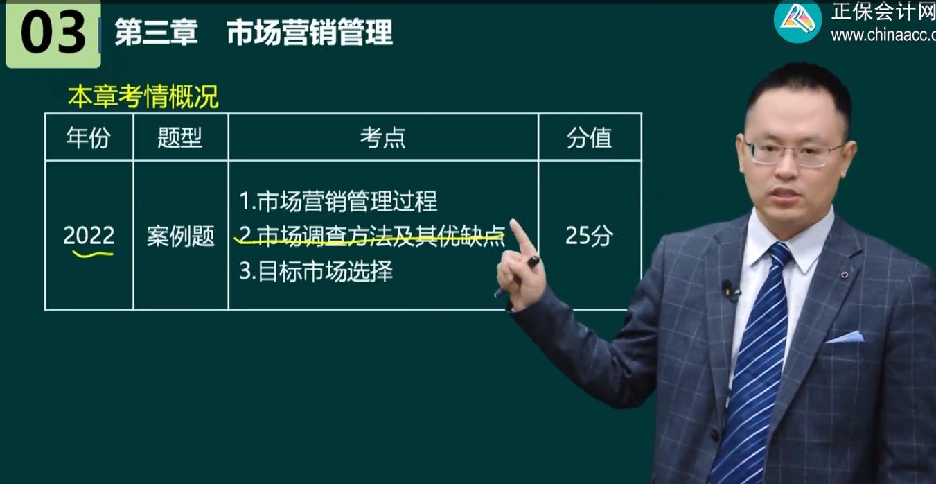 高級經(jīng)濟師工商管理各章內(nèi)容框架及歷年考情