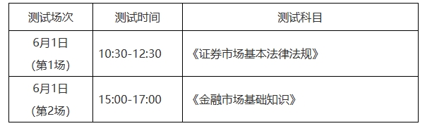 證券專場測試