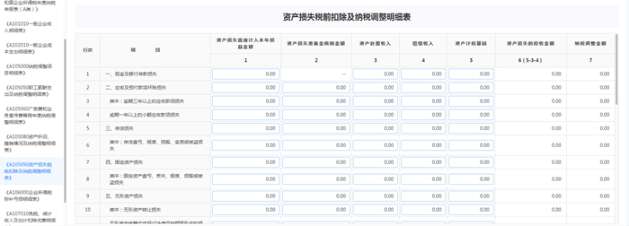 資產(chǎn)損失稅前扣除及納稅調(diào)整明細(xì)表