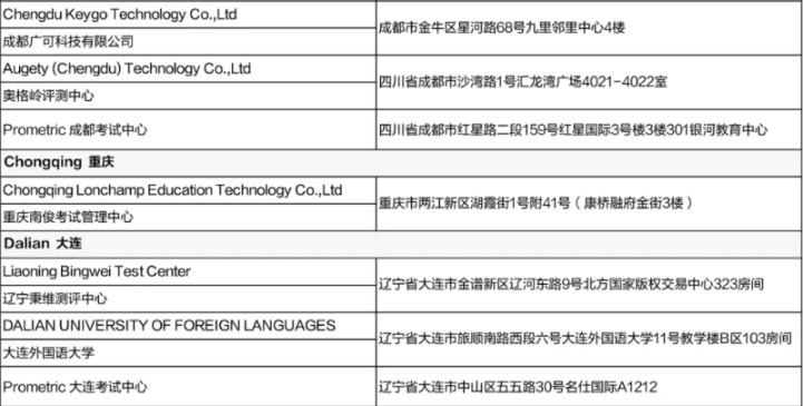 5月CFA考試考前提醒（二）含考試流程、考場地址等！